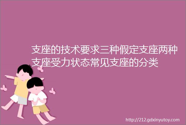 支座的技术要求三种假定支座两种支座受力状态常见支座的分类