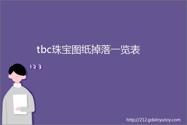 tbc珠宝图纸掉落一览表