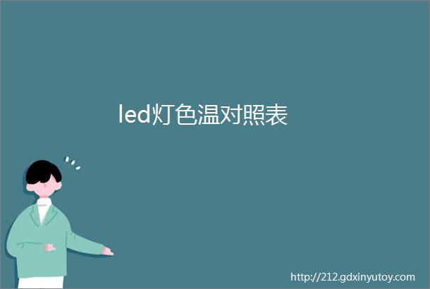 led灯色温对照表